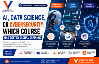 AI Data Science or Cybersecurity Abroad