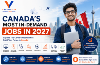 Canada's Most In-Demand Jobs in 2027