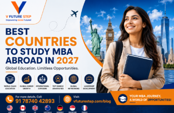 Best Countries to Study MBA Abroad in 2027