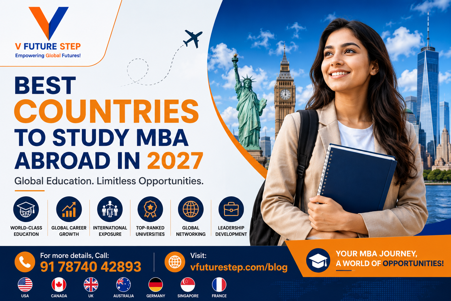 Best Countries to Study MBA Abroad in 2027