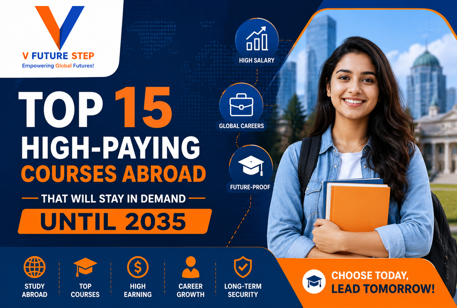 Top 15 High-Paying Courses Abroad That Will Stay in Demand Until 2035