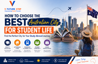 Student City Australia for International Students