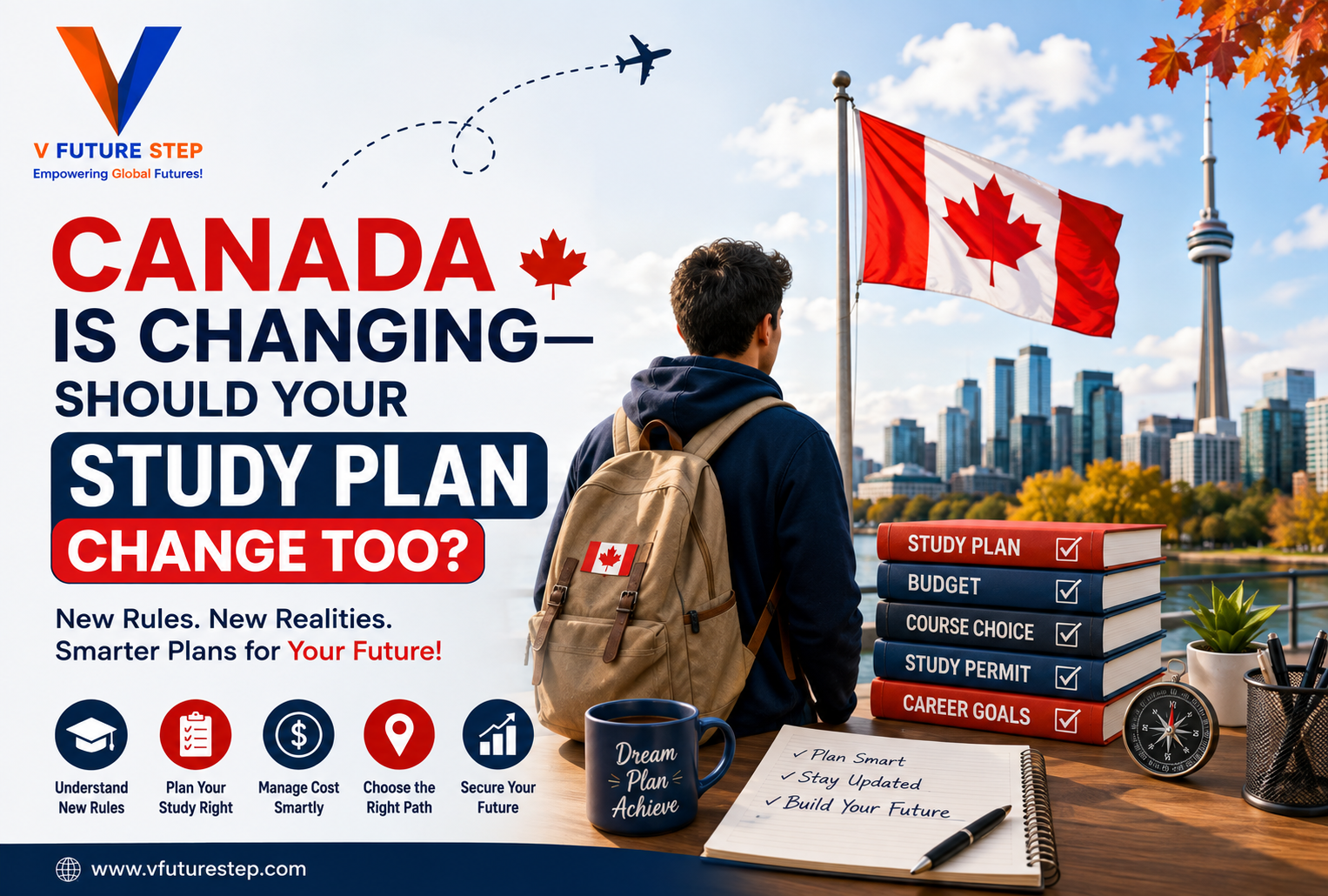 Canada Study Plan for International Students