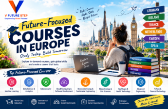 Future-Focused Courses in Europe for International Students