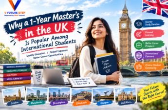 -Year Master's in the UK for International Students